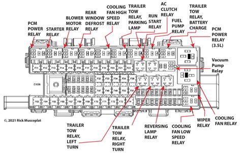 2012 f150 power distribution box diagram horn relay|2012 f 150 relay diagram.